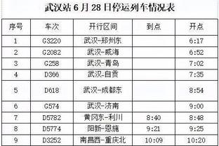 掘金小波特：看到热火我就感觉要夺冠了 因为绿军更难打